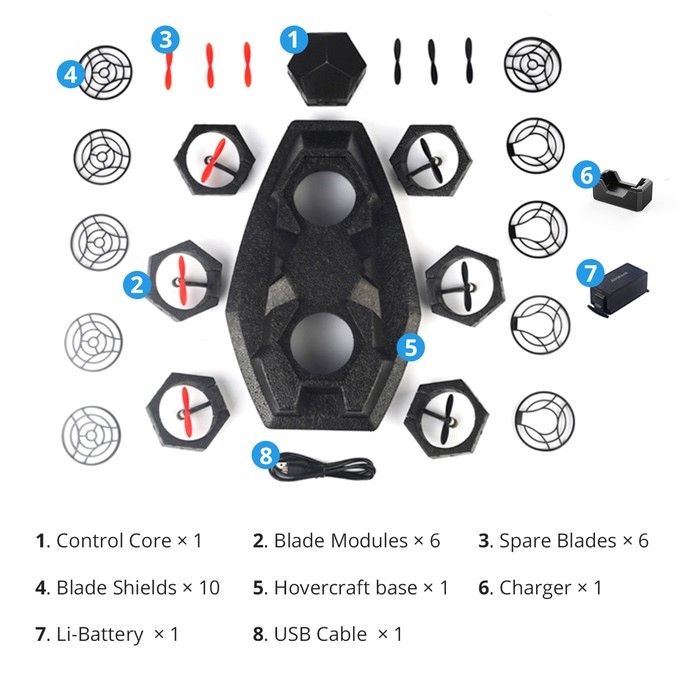 air-block